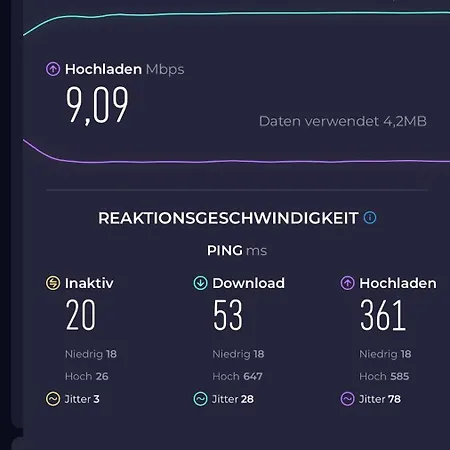 Penthouse * Феррел